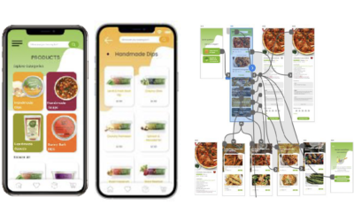 ‘Recipe of the Day’ App a Delicious Reminder of the Value of Data Analytics